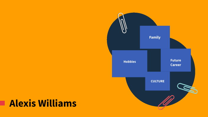 Personal Introduction by Alexis Williams on Prezi