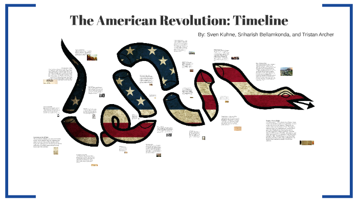 The American Revolution Timeline By S K 8948
