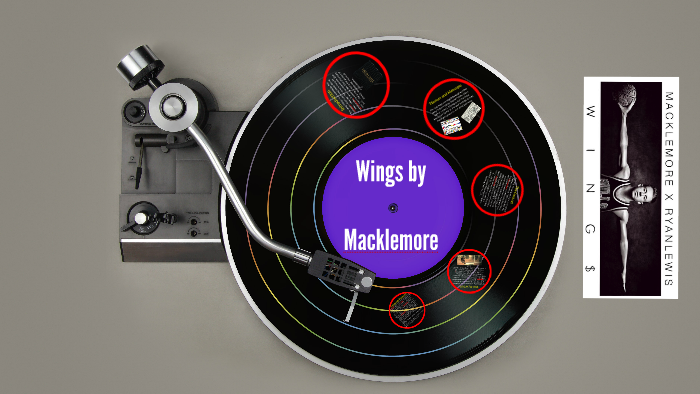 Wings By Macklemore Analysis by Josah Hitchcock on Prezi