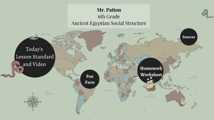 Ancient Egyptian Social Structure by David Patton on Prezi