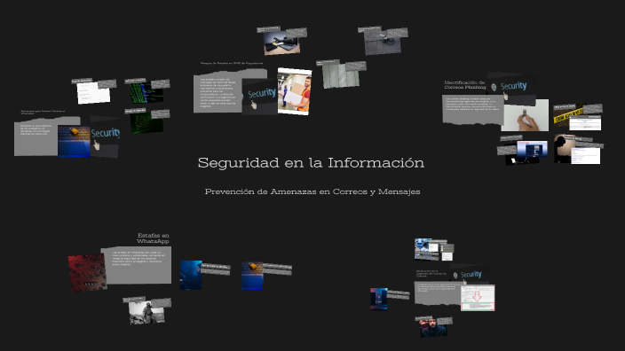 Seguridad en la Información by Pablo Plazola on Prezi