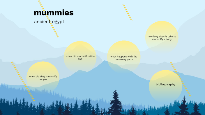 ancient egyptian mummies by jaidee christou on Prezi