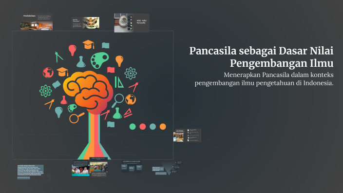 Pancasila sebagai Dasar Nilai Pengembangan Ilmu by Balmond 018 on Prezi