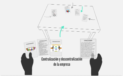 Centralizacion Y Descentralizacion De La Empresa By Rebeca Algarin On Prezi