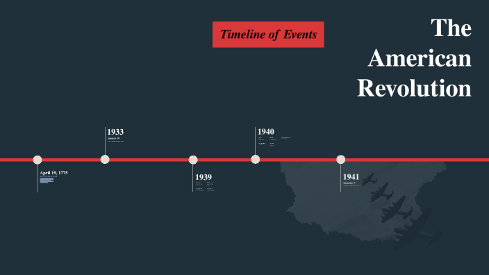 The American Revolution by Abby Esteves on Prezi