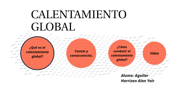 Calentamiento global by Aguilar Harrizon Alan Yair on Prezi