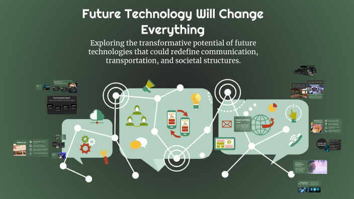Future Technology Will Change Everything by Matthew Gregory on Prezi