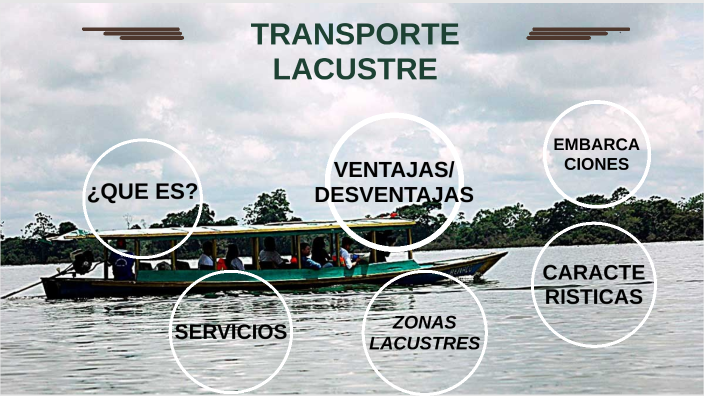 Transporte Lacustre by Agoschi Castaggeroni on Prezi