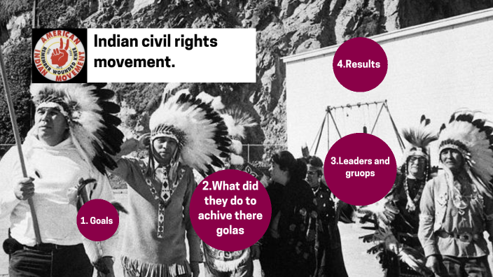 what did the indian civil rights act guarantee native americans
