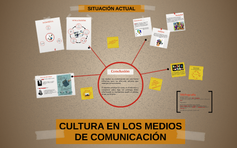 CULTURA EN LOS MEDIOS DE COMUNICACIÓN By Sagrario De Carlo On Prezi