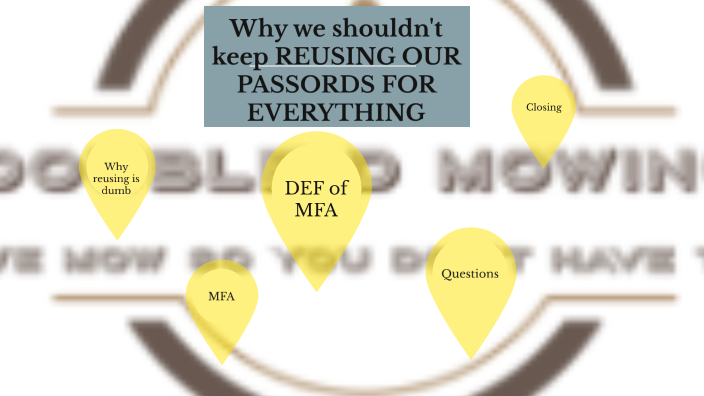 Business Plan Summative by Dominic Merlo on Prezi