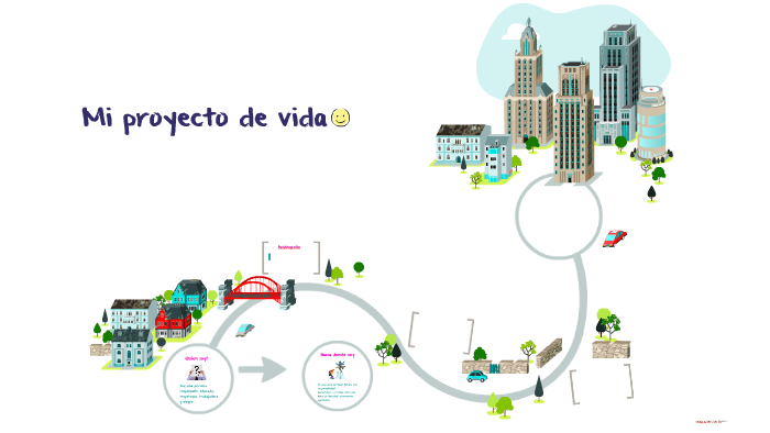 Mi proyecto de vida by Erika Padilla on Prezi