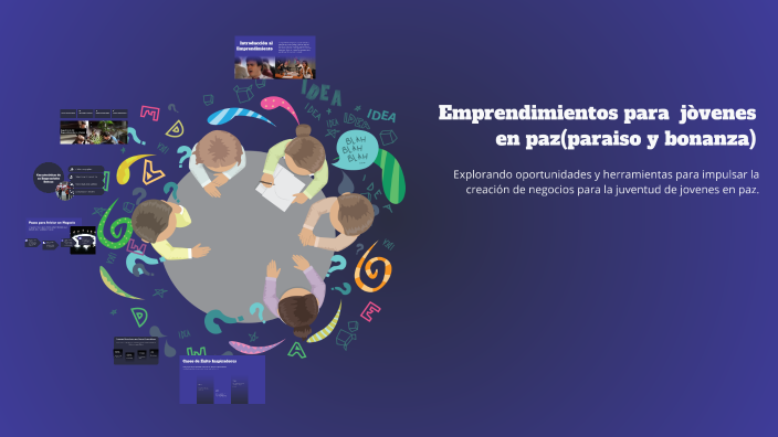 Emprendimiento para Jóvenes by Luis Eliecer Valencia on Prezi