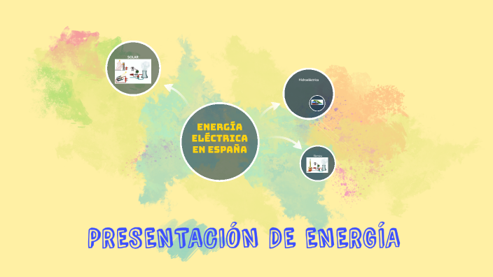PRESENTACIÓN DE ENERGÍA by ABAB ACAC on Prezi
