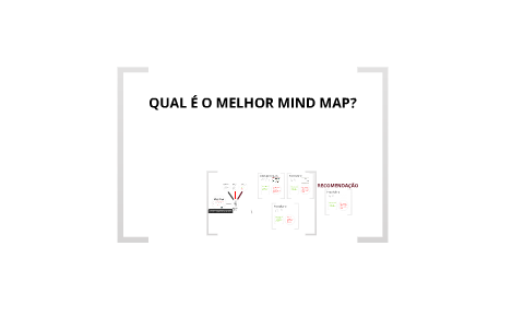 Avaliação de Software Mind Map by Sergio Loureiro on Prezi