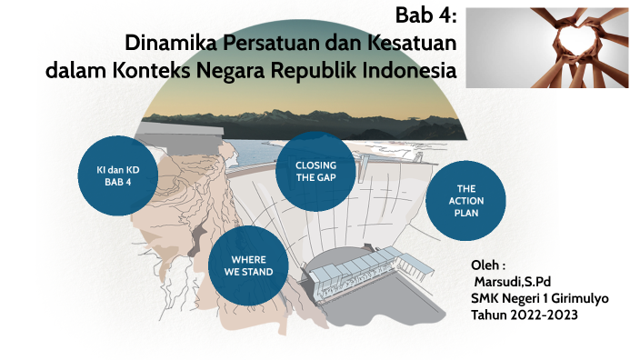 Bab 4: Dinamika Persatuan Dan Kesatuan Dalam Konteks Negara Republik ...