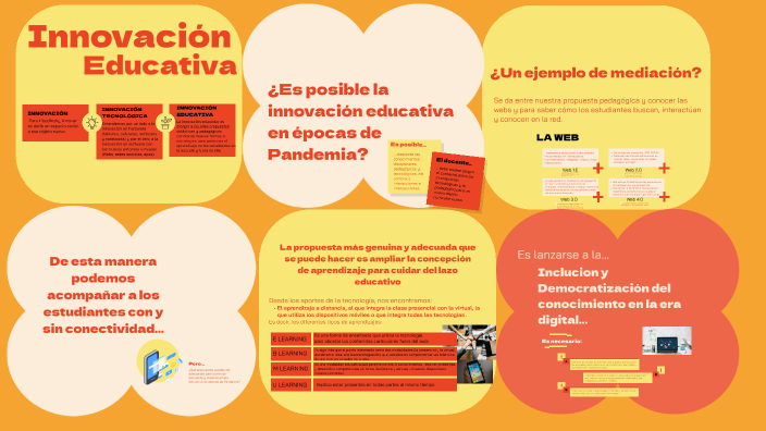 Innovación Educativa by dani paez on Prezi