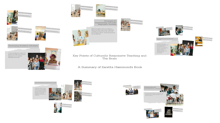 Key Points of Culturally Responsive Teaching and The Brain by Nicole ...