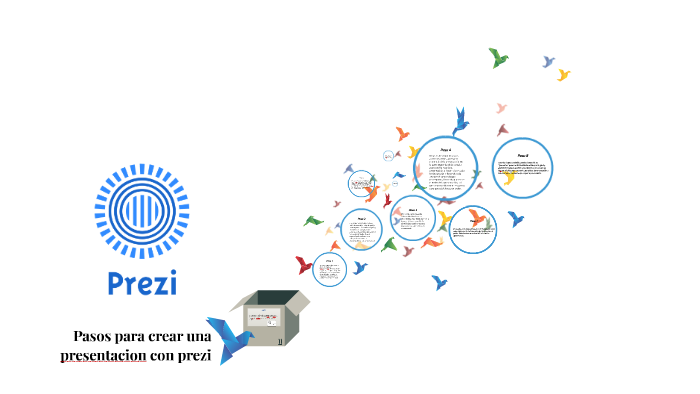 Pasos para crear una presentacion con prezi by Gera Hernandez on Prezi