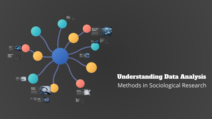 Understanding Data Analysis by Prabhash Siriwardhana on Prezi
