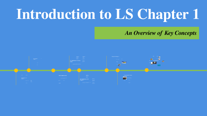 Introduction To Ls Chapter 1 By Malak On Prezi