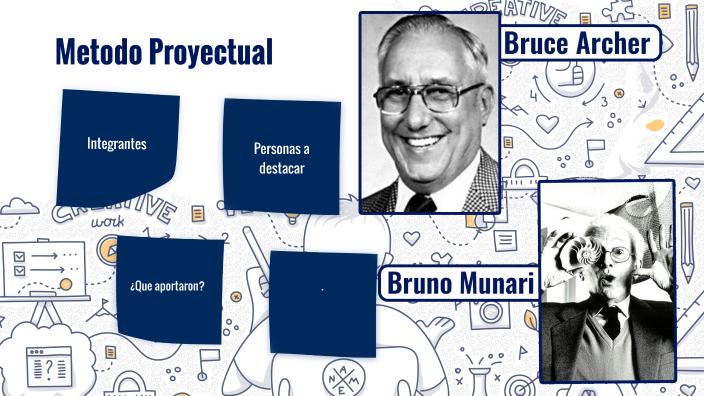 metodo proyectual by ana chavez on Prezi