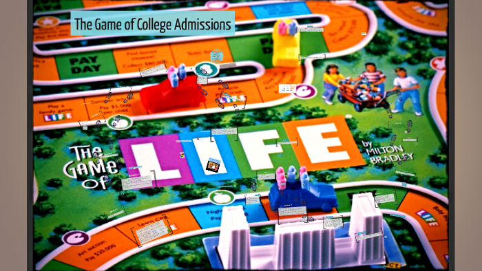 Preparing For College In High School By Allee Olive preparing-for-college-in-high-school-by-allee-olive