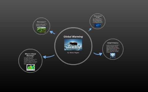 Global Warming by Briana Rogers on Prezi