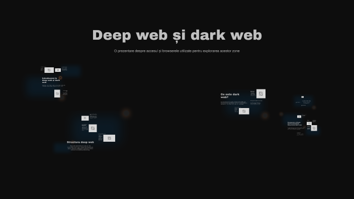 Deep web și dark web by Pop Lucas on Prezi