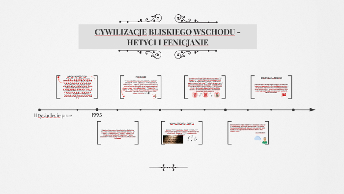 CYWILIZACJE BLISKIEGO WSCHODU - HETYCI I FENICJANIE by Martyna Polok