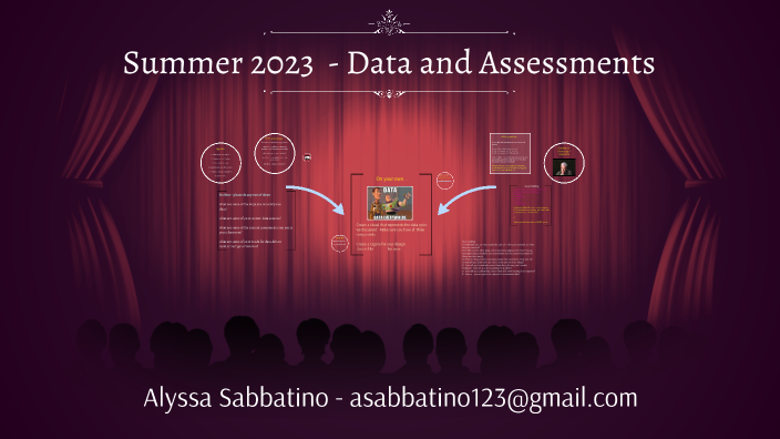 Data and Assessment by Alyssa Sabbatino on Prezi