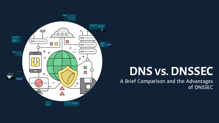 DNS vs. DNSSEC by colin romanus on Prezi