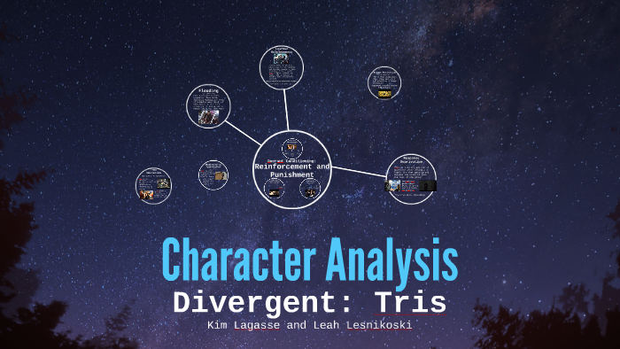 Anthem And Divergent Character Analysis