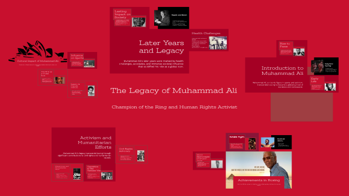 The Legacy of Muhammad Ali by Johnny Ecker on Prezi