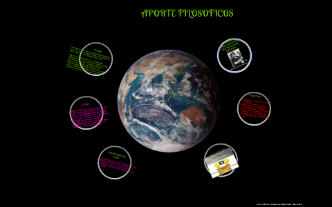 TEISMO Y DEISMO by sebastian Garcia on Prezi