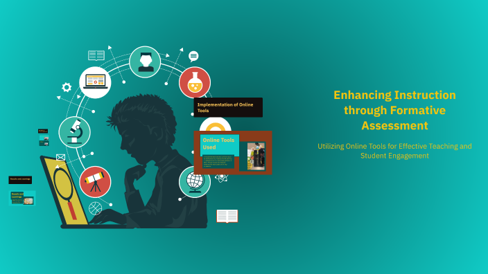 Enhancing Instruction through Formative Assessment by Kent Karaki on Prezi