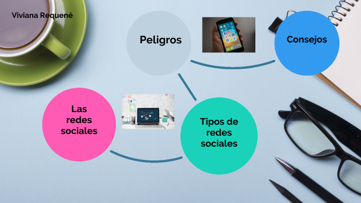 Las Redes Social by VIVIANA BEATRIZ REQUENE GAMEZ on Prezi