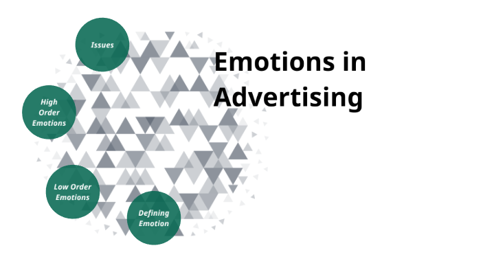 Role of Emotions in Advertising by Juan Hernandez on Prezi