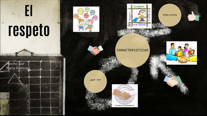 EL RESPETO by Karla Ramirez on Prezi