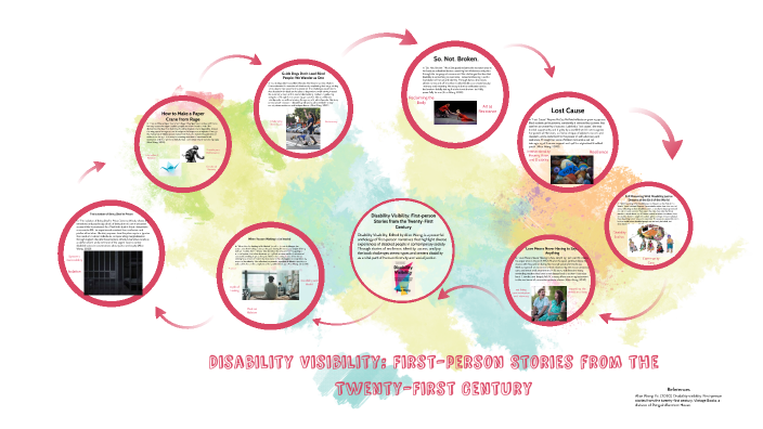 SPED 854 - Disability Visibility by Julia Austin on Prezi
