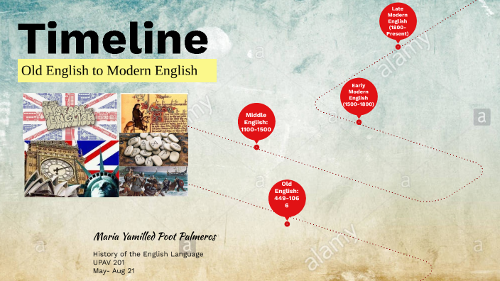 History of English Language by Yamilled Poot on Prezi