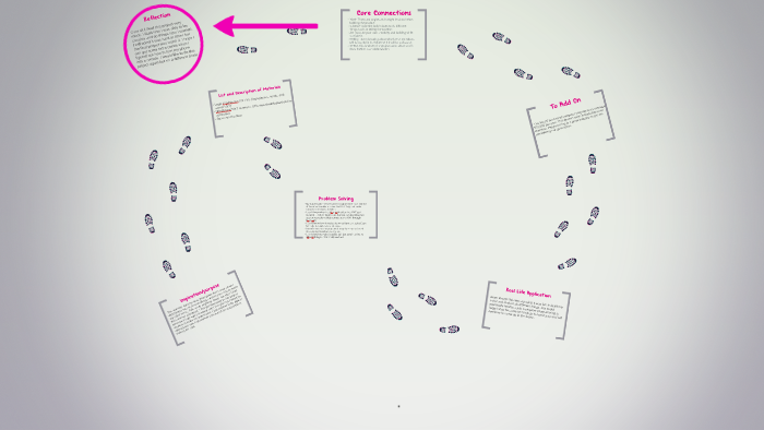Learning Launcher by Crystal Baca