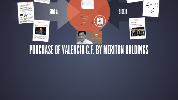 Purchase Of Valencia C F By Meriton Holdings By Carlos Simon