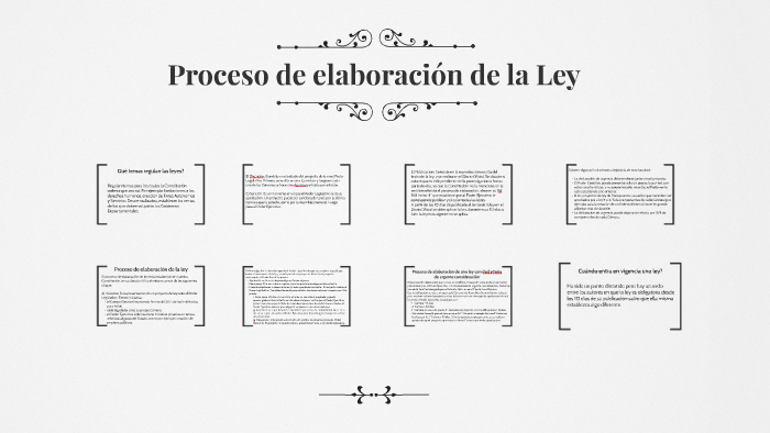 Proceso de elaboración de la Ley by Florencia Blanco