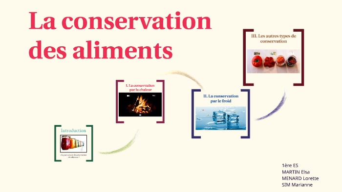 Focus sur 3 procédés de conservation des aliments.