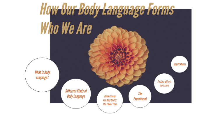 Body Language by Morgan McKissack on Prezi