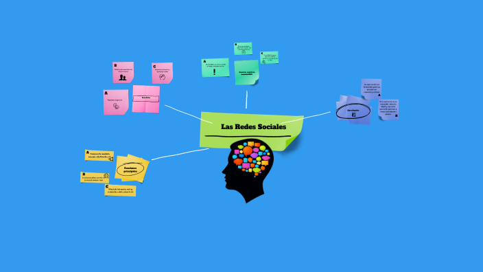 Las redes sociales by Saul Herrera on Prezi