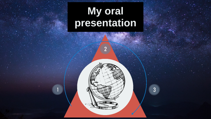 My oral presentation by KAREN YULIETH SOTO DIAZ on Prezi