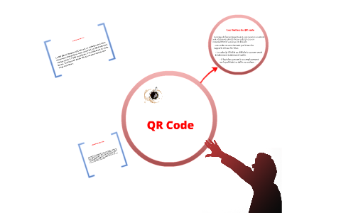 QR CODE by Copin Alison on Prezi
