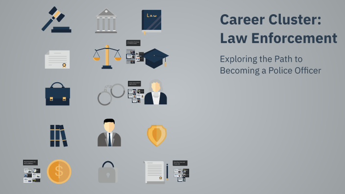Career Cluster: Law Enforcement by Glorious Mfodjoh on Prezi